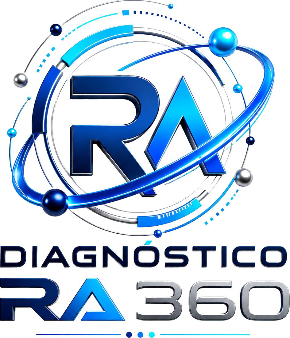 Visual RA 360